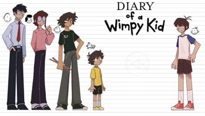 What is a wimpy guy?