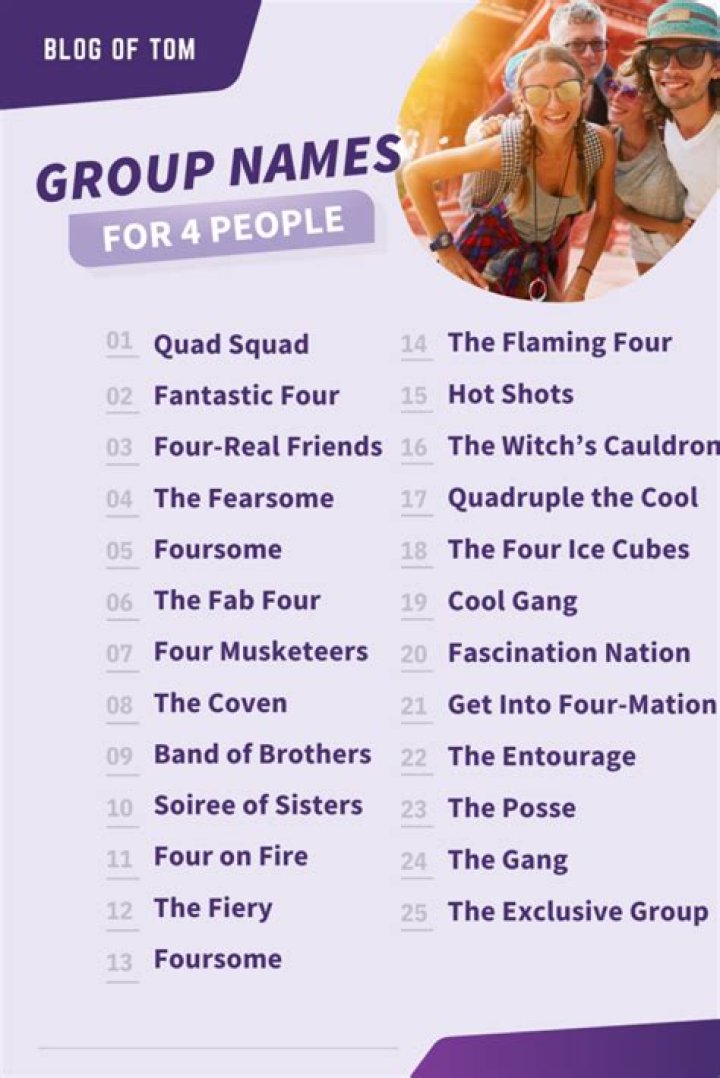 What is a word for a group of houses?