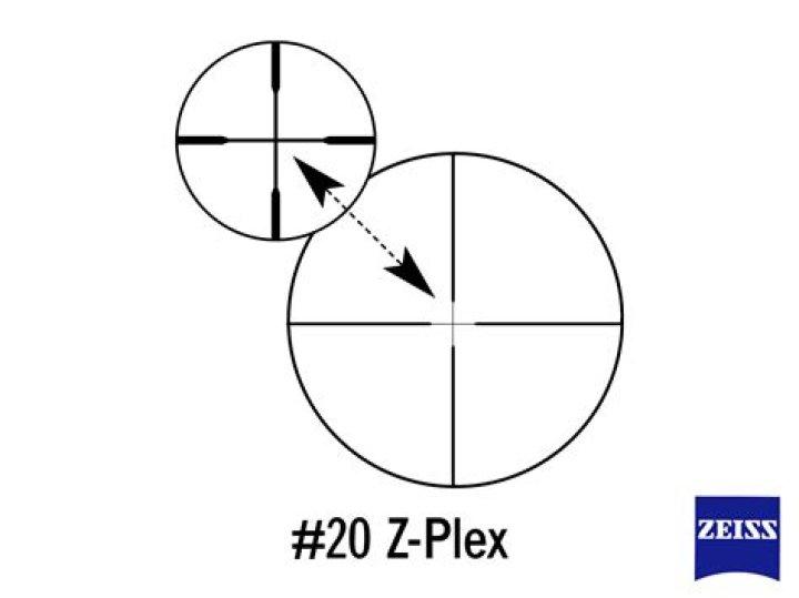 What is a Z Plex reticle?