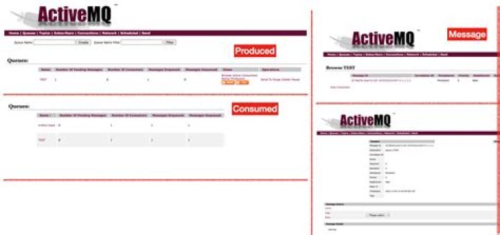 What is ActiveMQConnectionFactory?