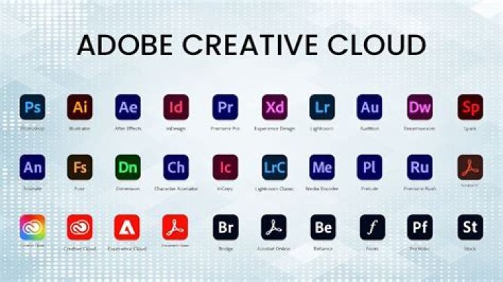 What is Adobe Acrobat Elements?