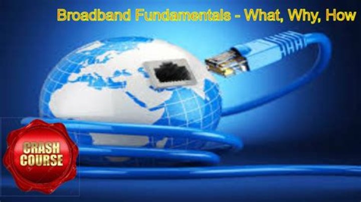 What is ADSL broadband internet service?