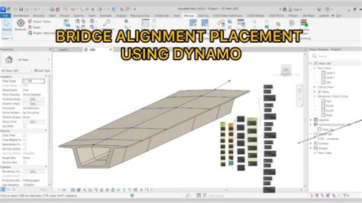 What is alignment of bridge?