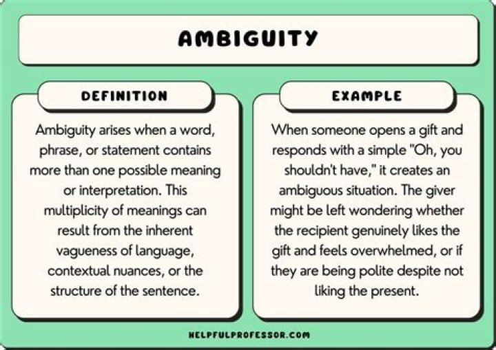 What is ambiguous ethical situation?
