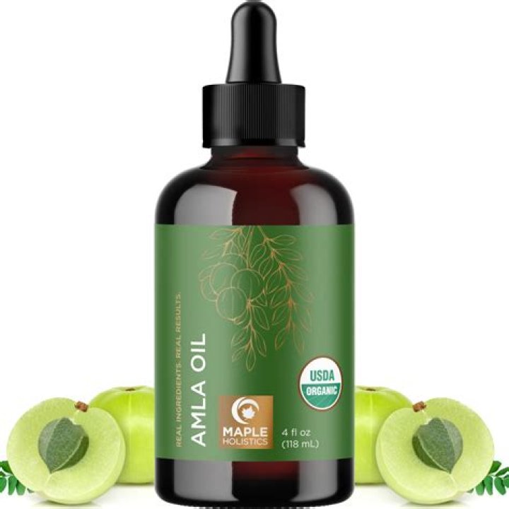What is Amla AML?