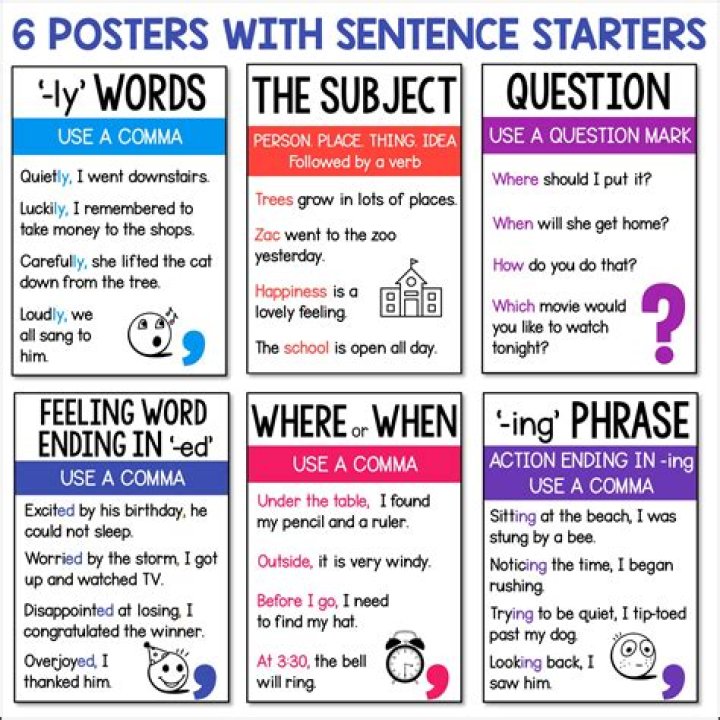 What is an 8 sentence paragraph?
