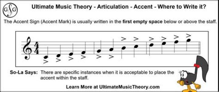 What is an accent in piano?
