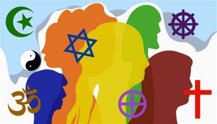 What is an act of religious purification?