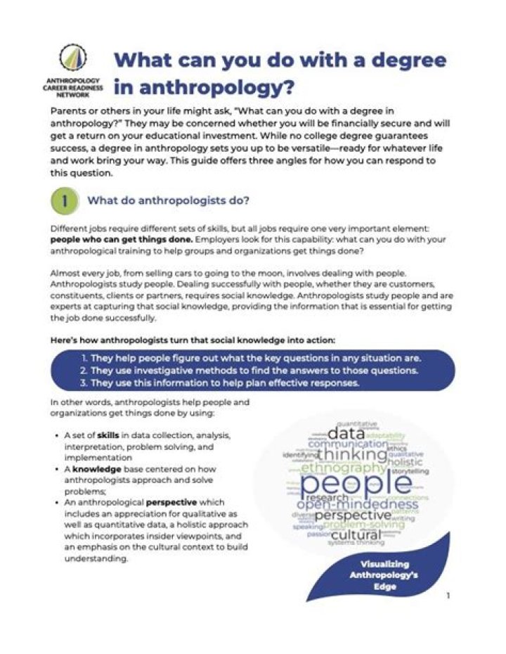 What is an anthropology degree good for?