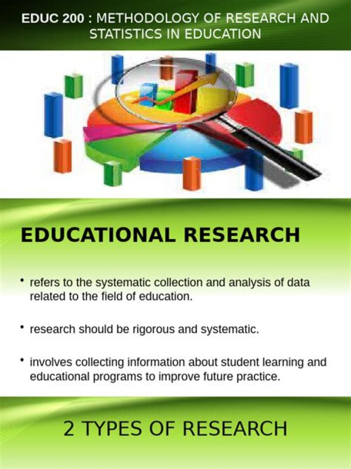 What is an educational research PDF?