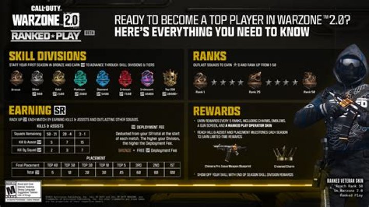 What is an emblem in Call of Duty?