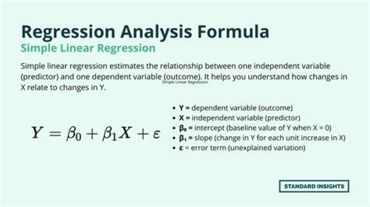What is an event study regression?