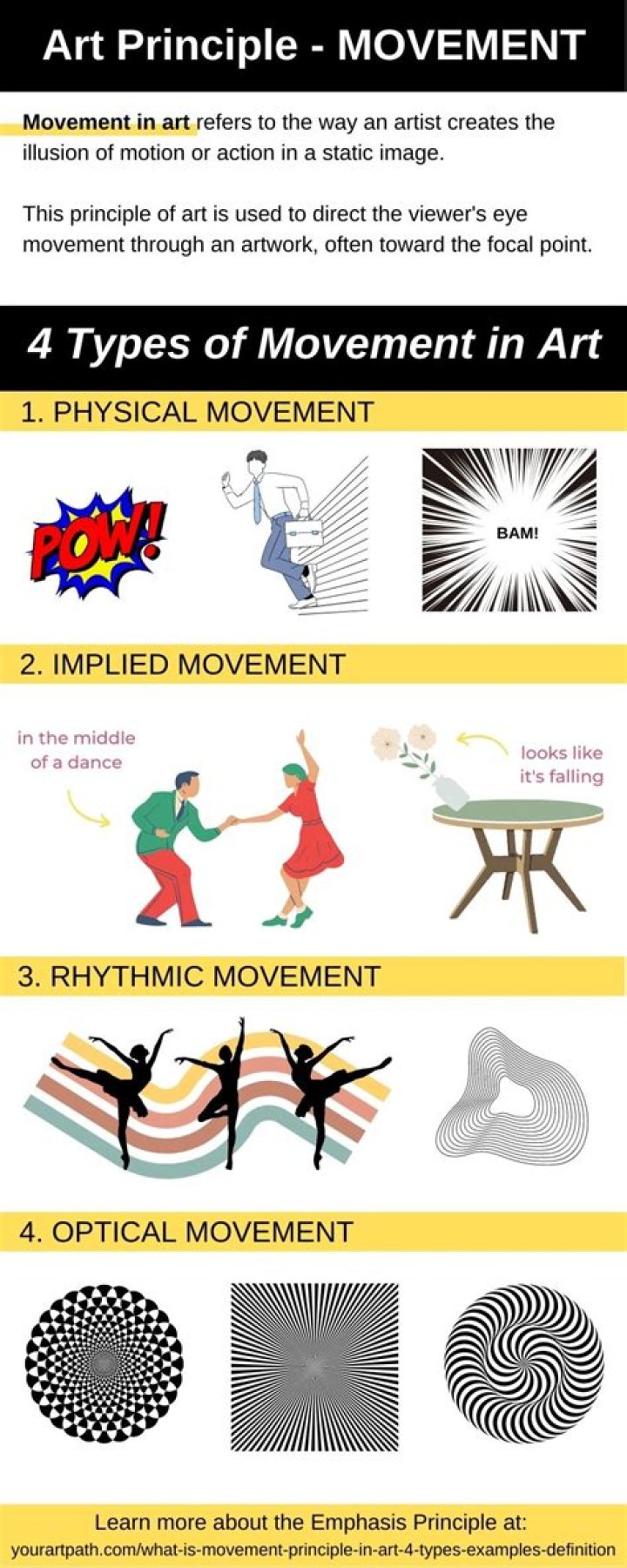 What is an example of a figurative technique?