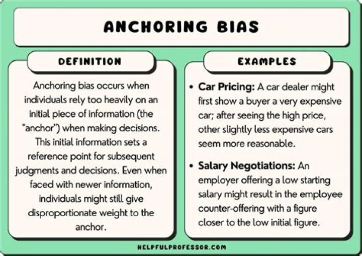 What is an example of anchoring bias?