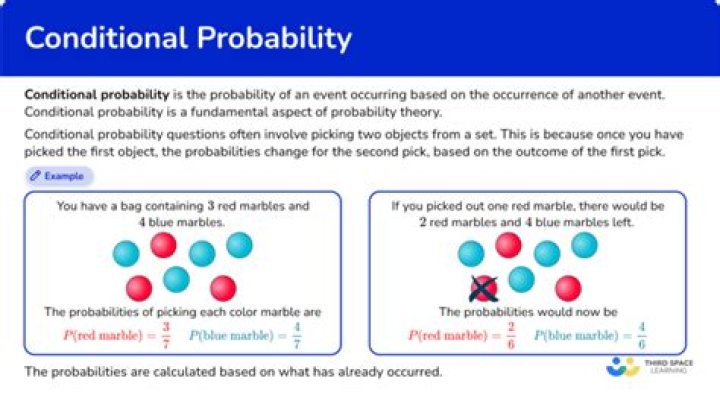 What is an example of conditional probability?