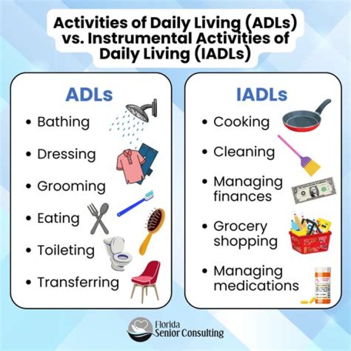 What is an example of instrumental activities of daily living?