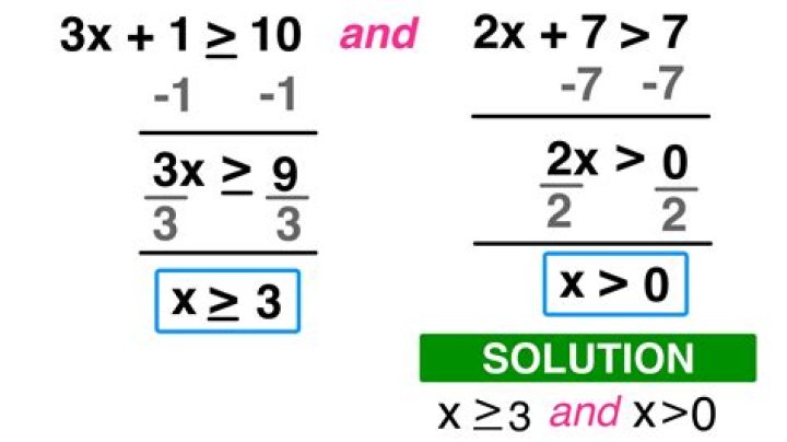 What is an example of separate but equal not working in practice?