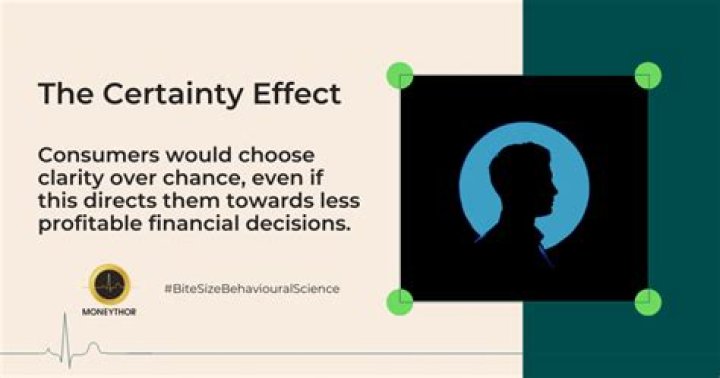 What is an example of the certainty effect?