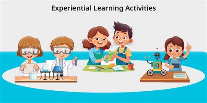 What is an experiential PhD?