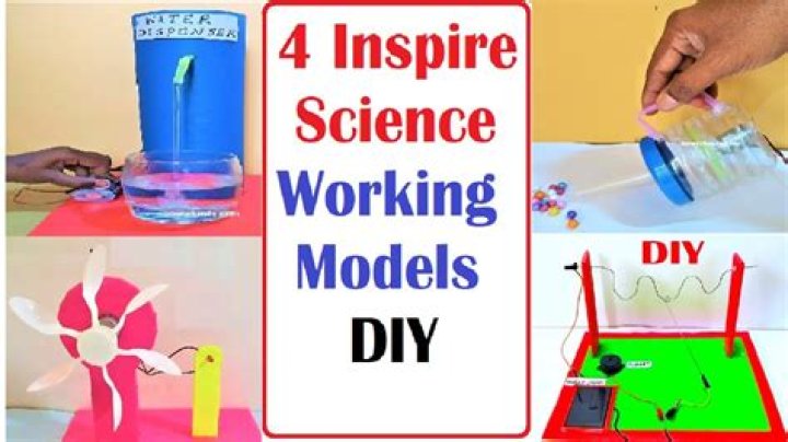 What is an idea model in science?