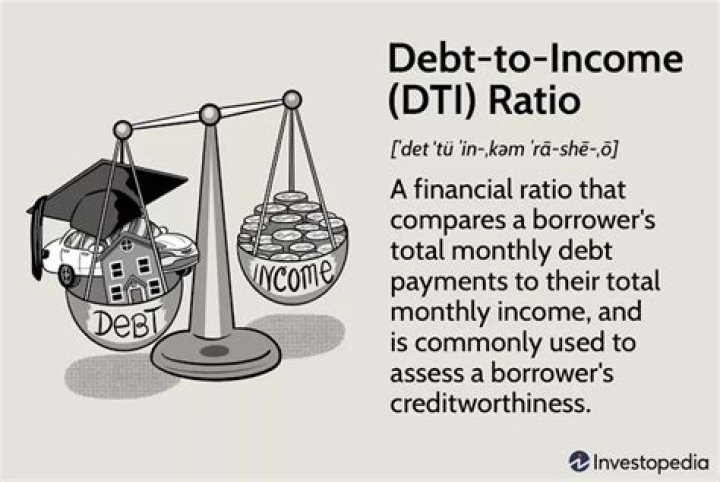 What is an ideal debt to GDP ratio?
