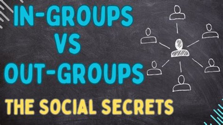 What is an ingroup and an out-group?