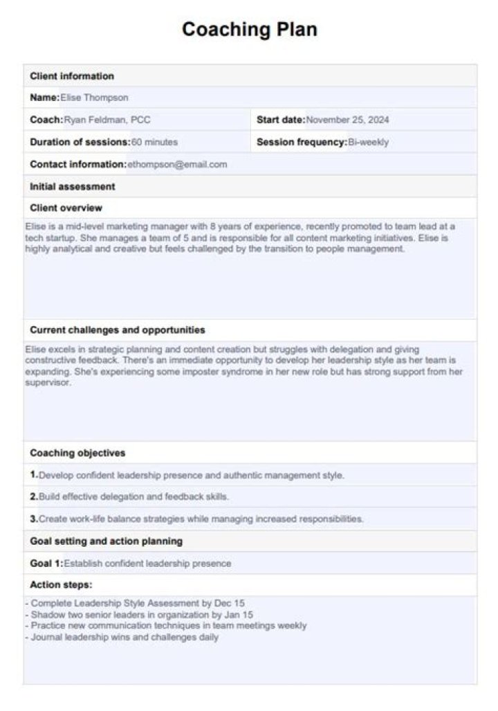 What is an instructional coaching plan?