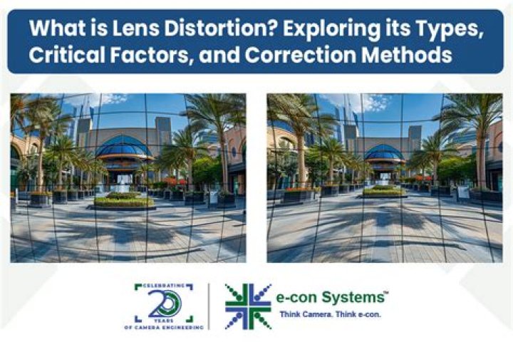 What is an Isir correction?