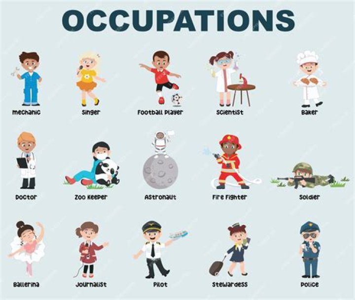What is an occupation that ends with the word man?