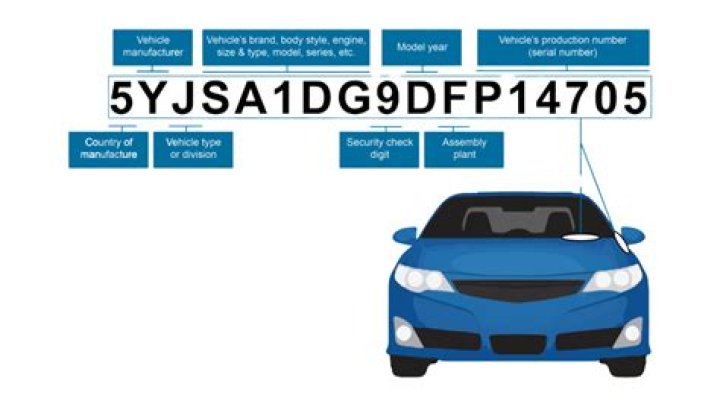 What is an OEM number on a car?