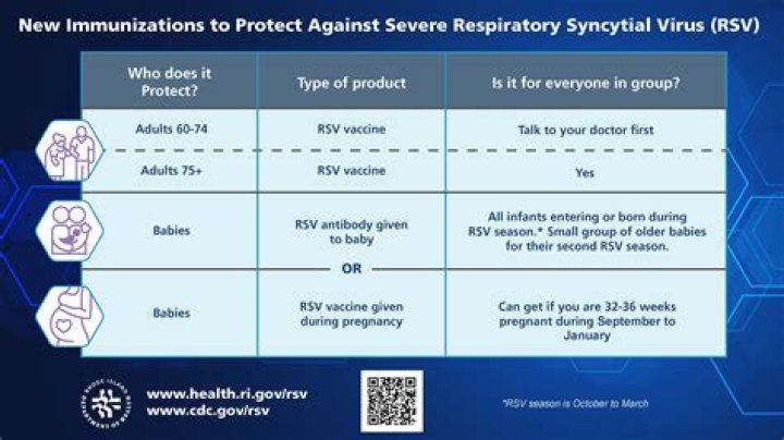 What is an oncolytic vaccine?