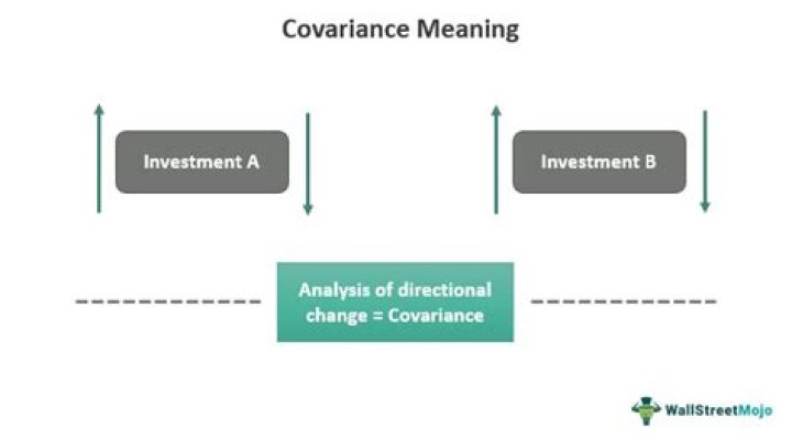 What is analysis of covariance used for?