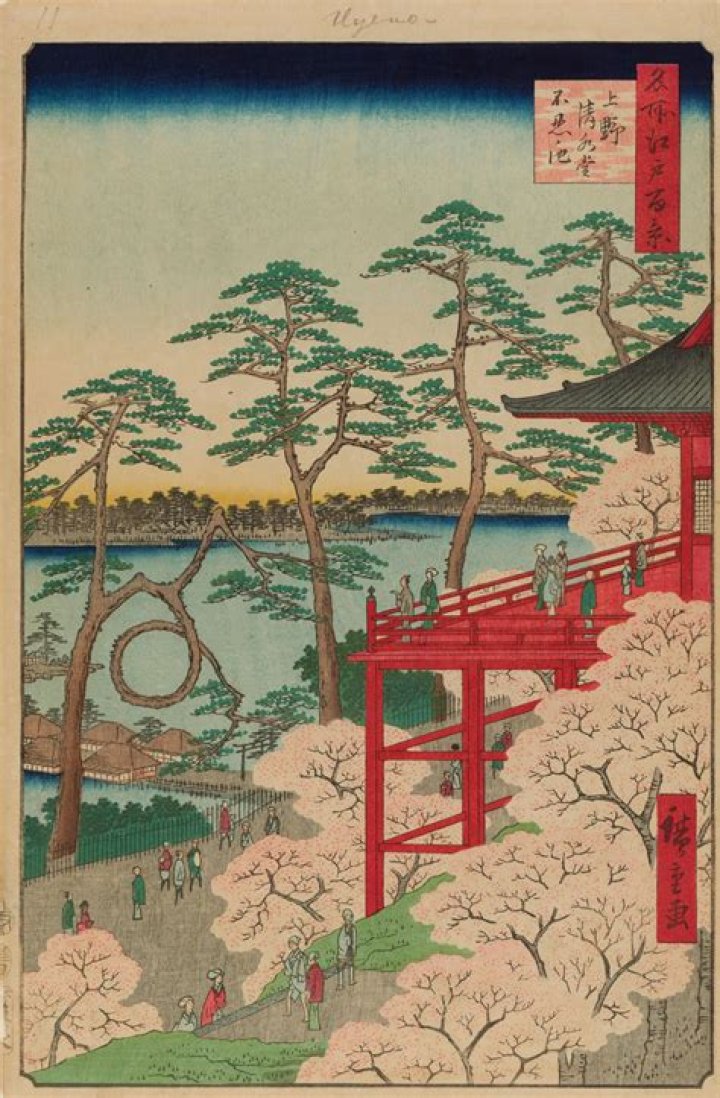 What is Ando Hiroshige known for?
