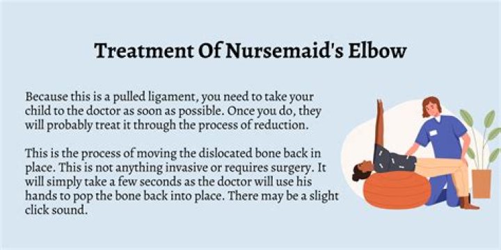 What is another name for nursemaid?