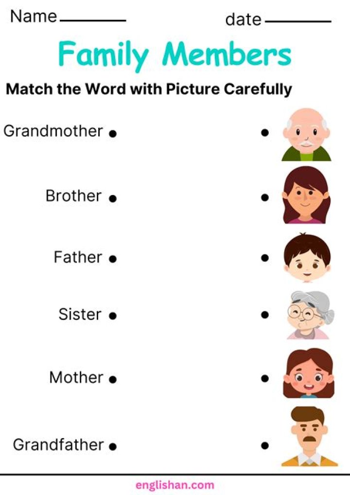 What is another word for family members that starts with an M?