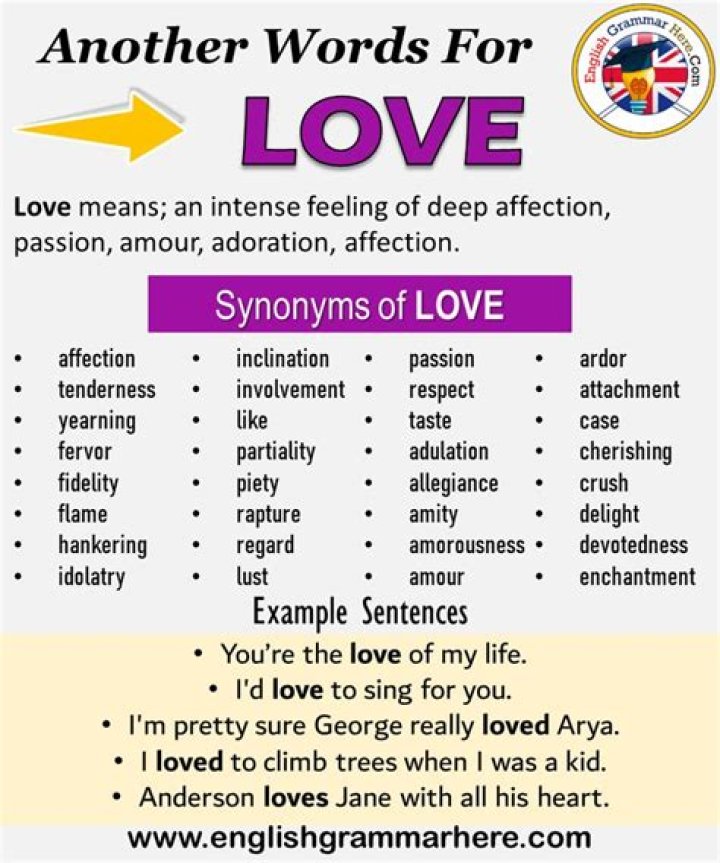 What is another word for love and affection?