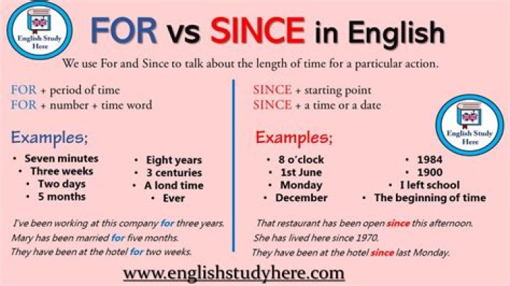 What is another word for since?