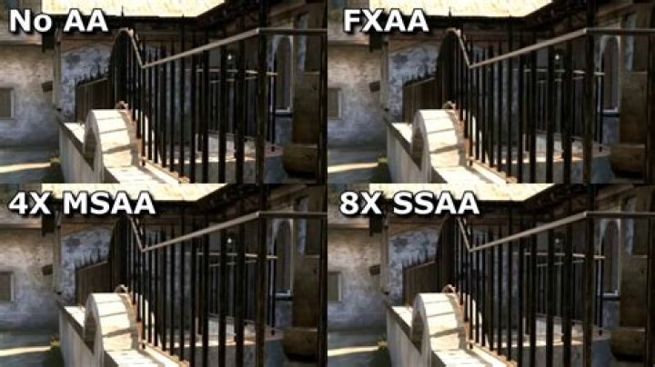 What is Anti-Aliasing MSAA vs Fxaa?