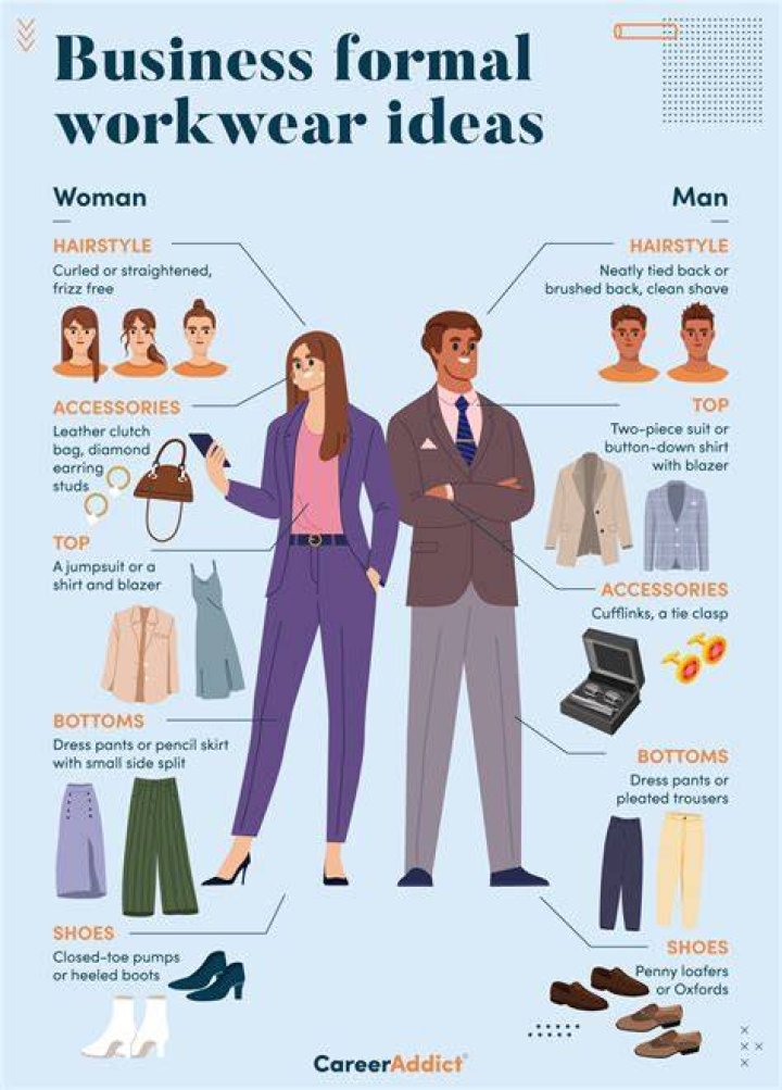 What is appropriate to wear at work?