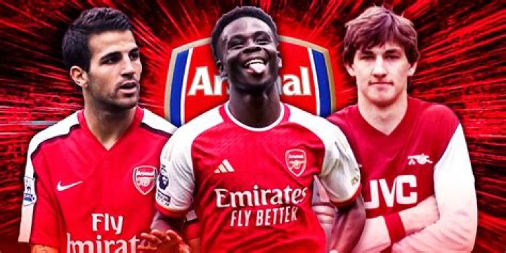 What is Arsenal Willian salary?