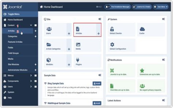 What is articles display in Joomla?