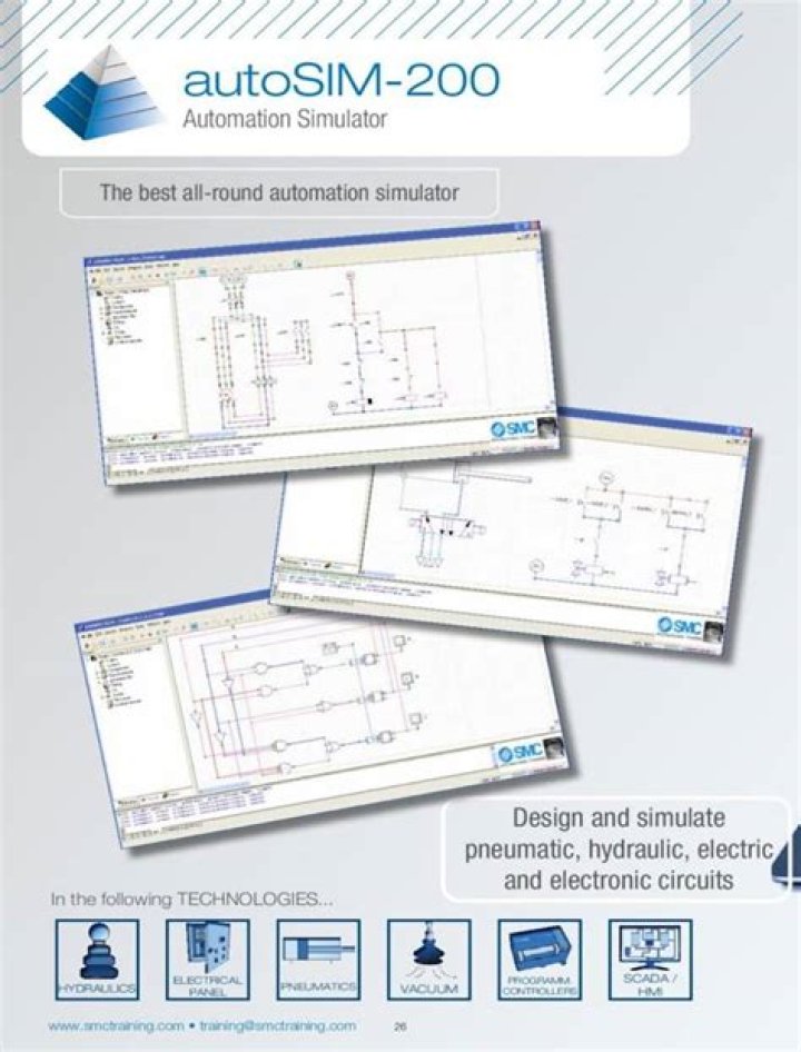 What is autoSIM software?