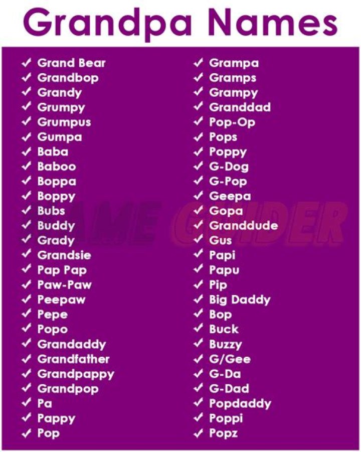 What is Bad Grandpa name?