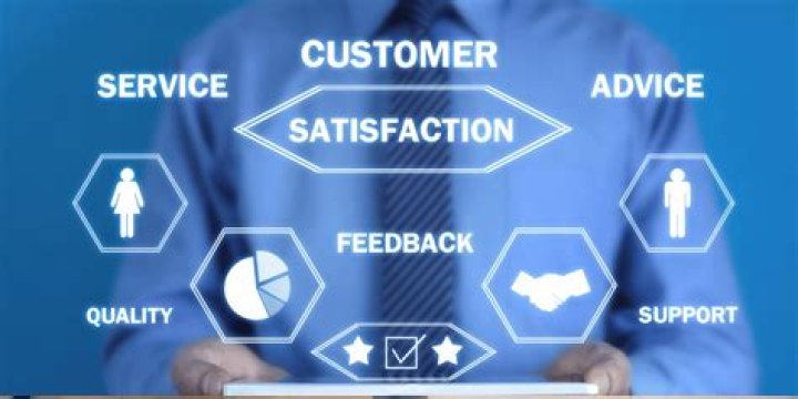What is bank customer satisfaction?