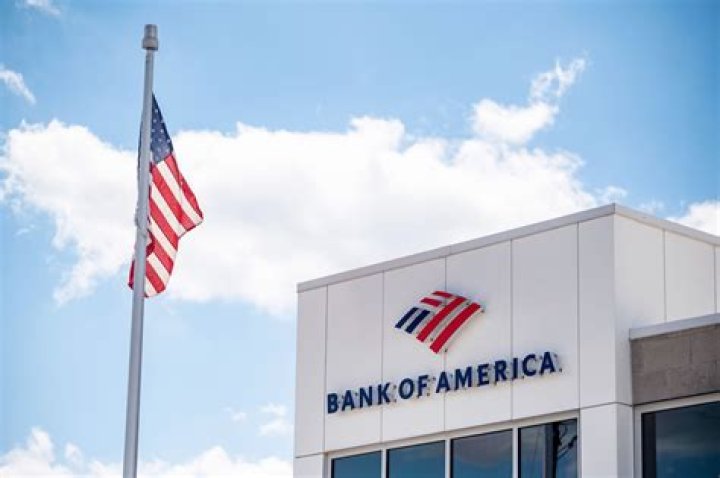 What is Bank of America paying on CDS?