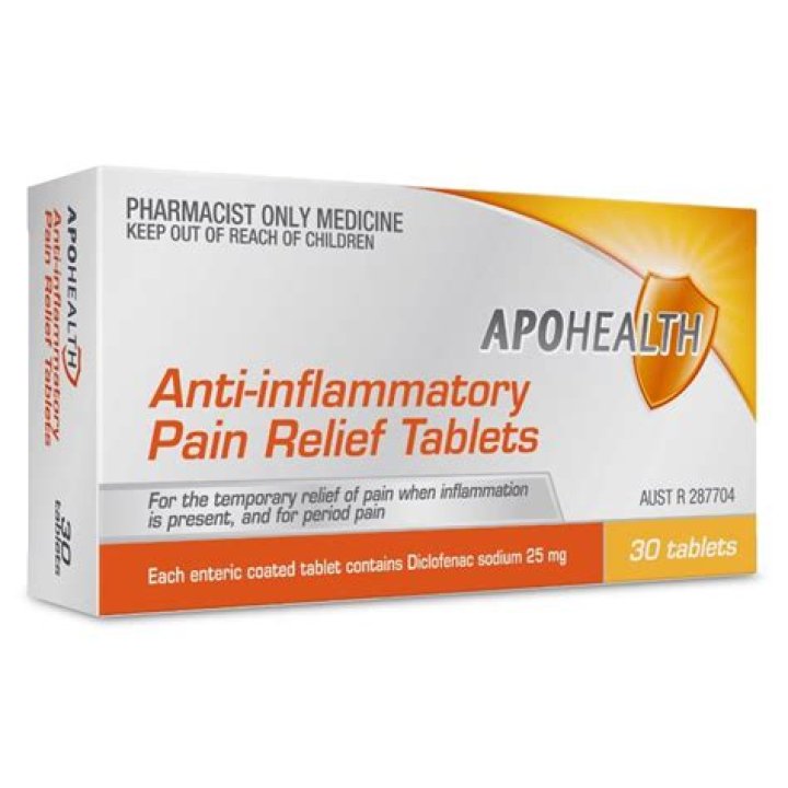 What is best anti-inflammatory medication for shoulder pain?