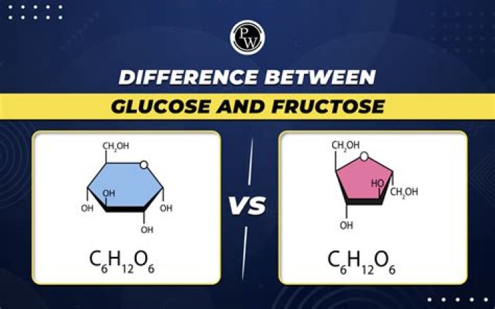 What is beta D fructose?