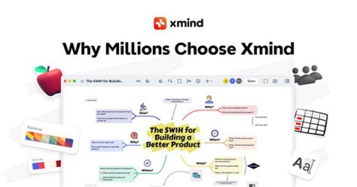 What is better XMind 2020 or XMind 8?