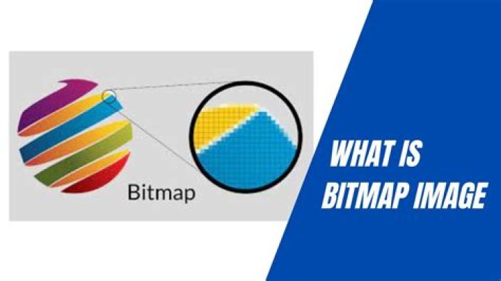 What is bitmap size?