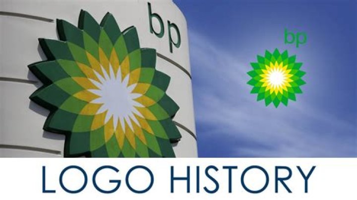 What is BP history?